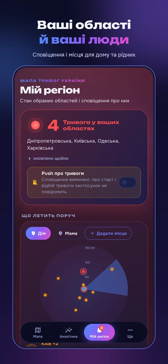 Як це виглядає 4